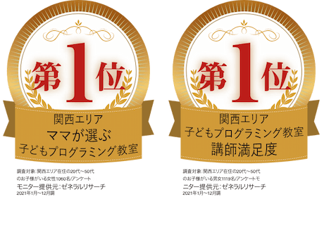関西エリアママが喜ぶ子供プログラミング教室1位、関西エリア子供プログラミング教室講師満足度1位